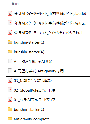 初期設定ガイドや設定済みフォルダが入ったパーソナルAIスターターセット